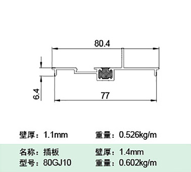 80GJ10