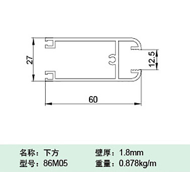 86M05