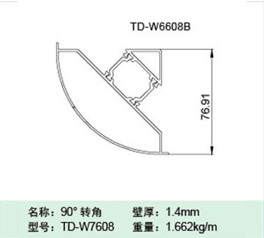 TD-W7608