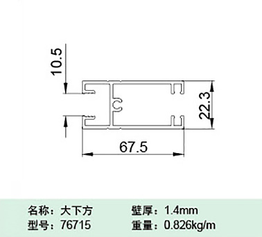 76715