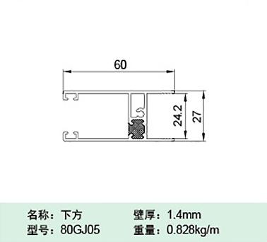80GJ05