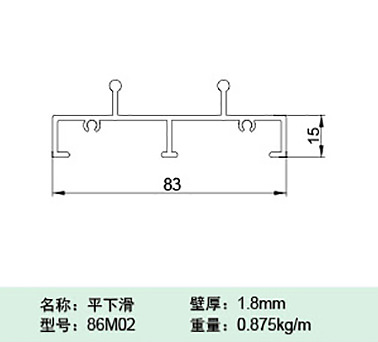 86M02