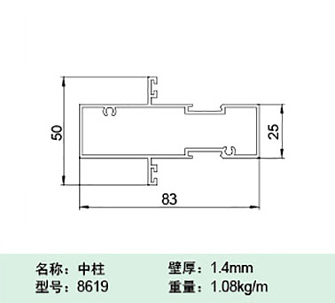 8619