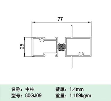 80GJ09