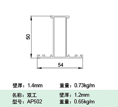 AP502